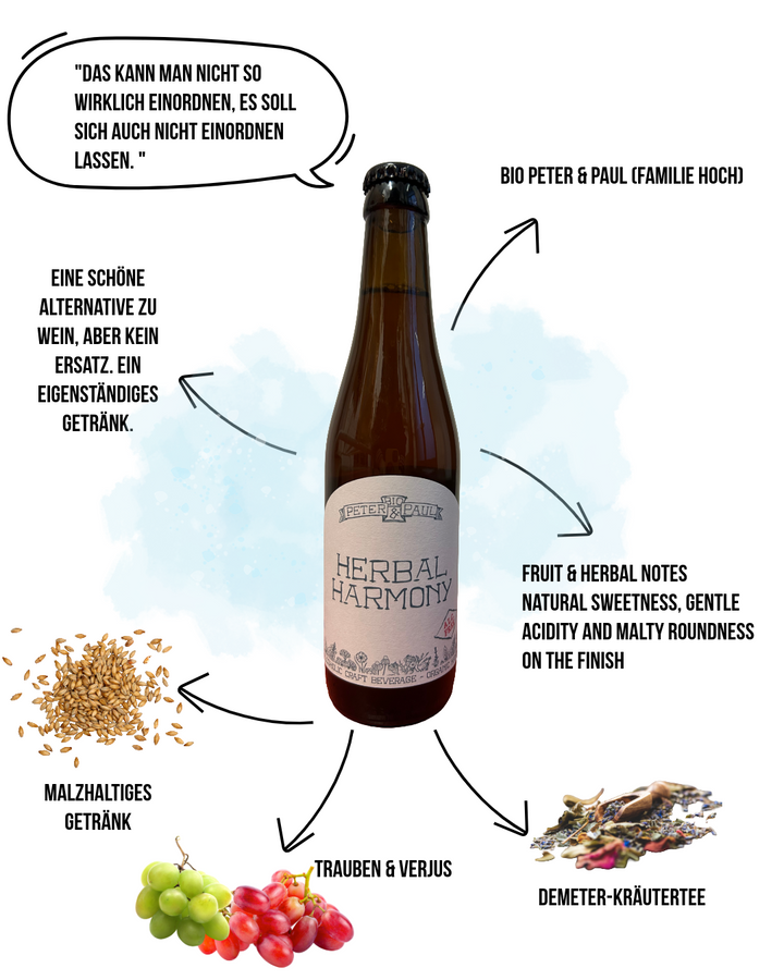 Herbal Harmony Malzhaltiges Getränk